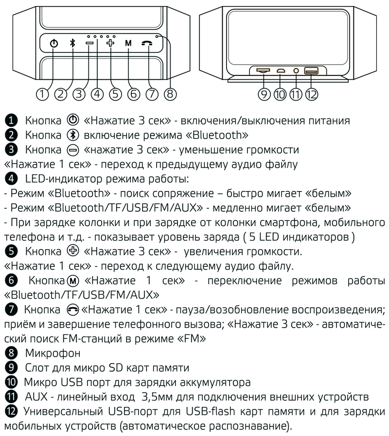 Как на колонке включить флешку. Гинзу GM 987b колонка. Звуковая колонка Ginzzu GM 313 схема усилителя. Колонка Ginzzu 993. Колонка Peterhot a80.